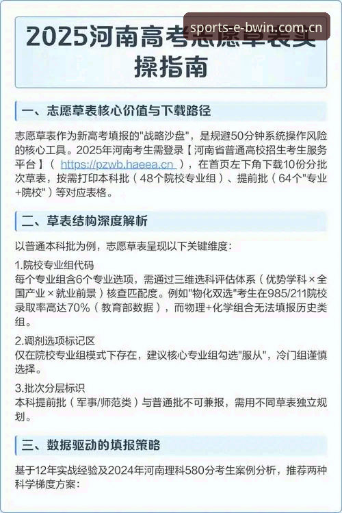 BWIN体育快速入口使用技巧深度评测：博万体育平台v2.0.0实操指南