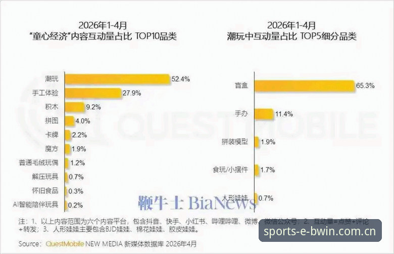 2026宝威同类登录页 资深用户分享:2026宝威同类登录页的实战使用心得与趋势洞察