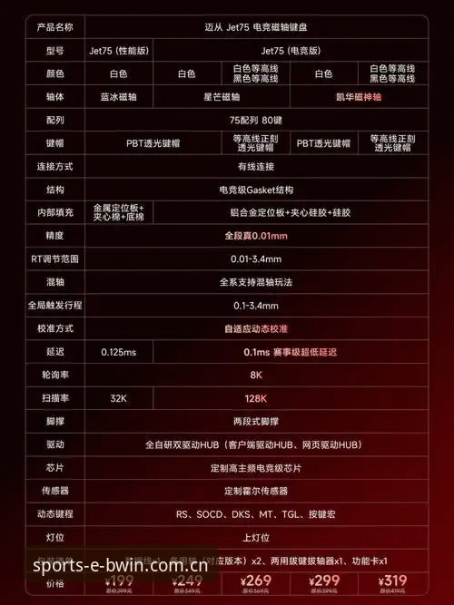 博万体育平台安全性全面解析：BWIN安全吗？实战派深度分析